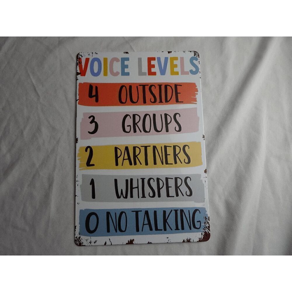 Voice Levels Tin Sign 8x12in